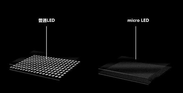 泰州苹果手机维修分享什么时候会用上MicroLED屏？ 