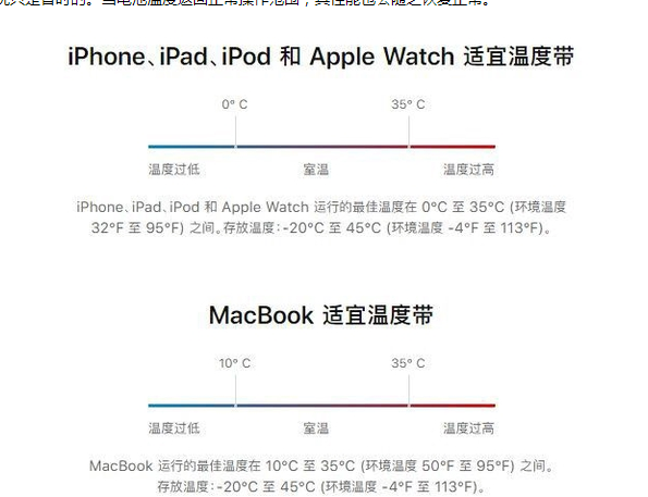 泰州苹果13维修分享iPhone 13耗电越来越快怎么办 