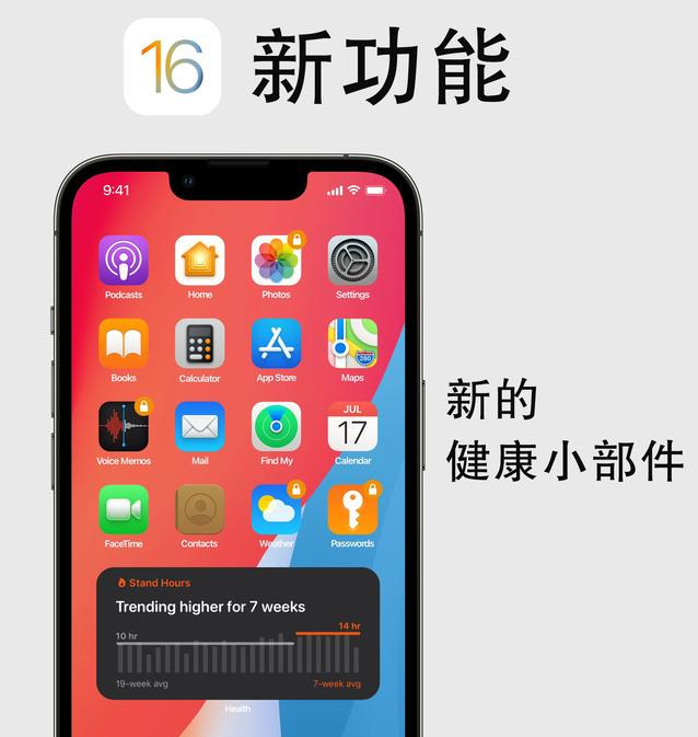 泰州苹果手机维修分享iOS16新功能汇总 