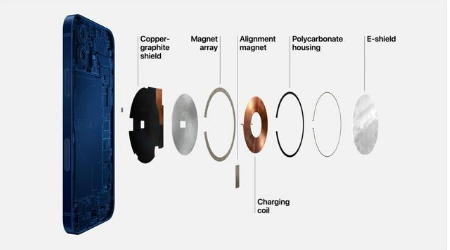 泰州苹果手机维修分享iPhone 12真的会威胁身体健康吗 