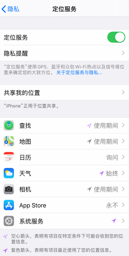 泰州苹果手机维修分享iPhone 状态栏中时间显示为蓝色图标是什么情况 
